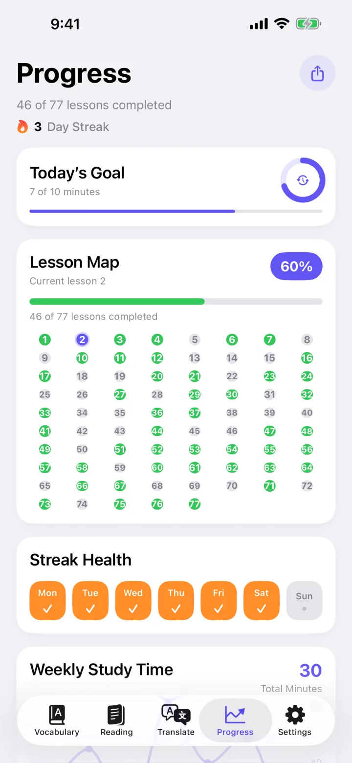 SpeakHero progress dashboard showing learning statistics and achievements